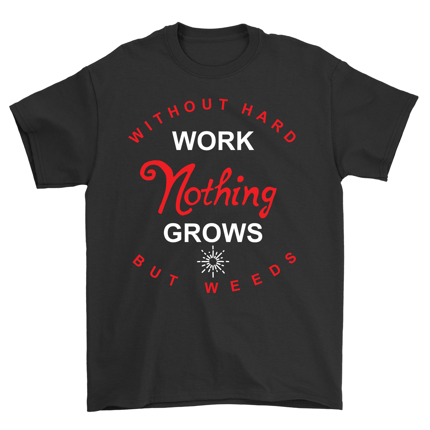 Without Hard Work Nothing Grows But Weeds – travel - inspired by Aroundtheworldinarush